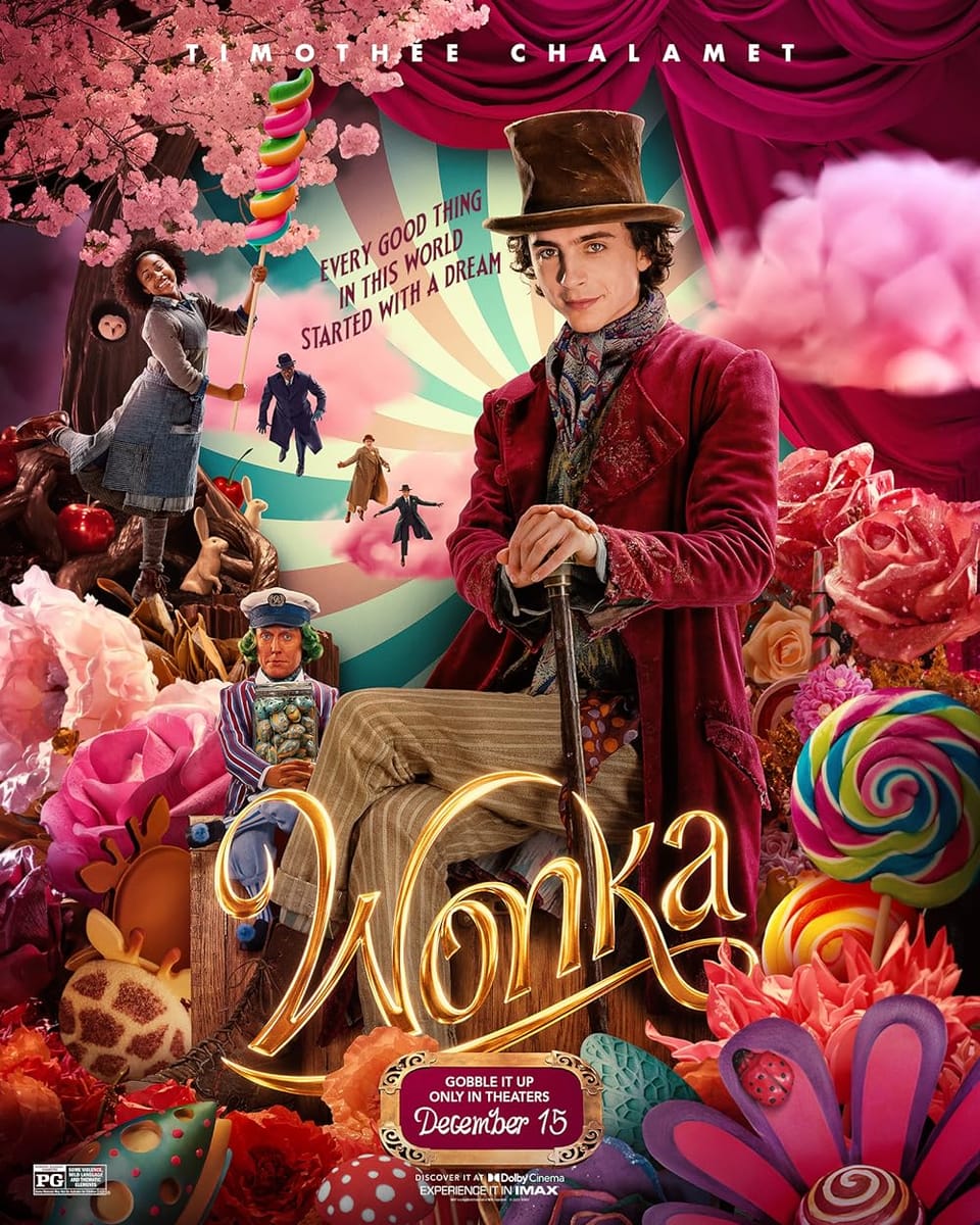 Film Night: Wonka POSTPONED